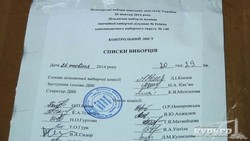 Блокада с окружной комиссии №140 в Беляевке снята, провокация не прошла