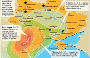 Одессу трухануло: землетрясение из Румынии докатилось до Южной Пальмиры