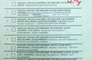 На одном из избирательных участков в центре Одессы обнаружен заполненный образец бюллетеня (ФОТО)