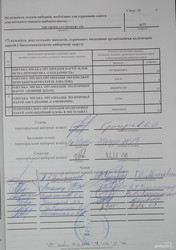 Горизбирком огласил результаты выборов в Одесский горсовет (ФОТО)