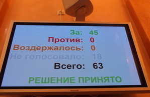 Российскую агрессию не хотят признавать одесские депутаты от "Оппоблока" и "Морской партии" Кивалова
