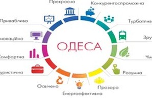 Горсовет одобрил стратегию развития Одессы на ближайшие пять лет