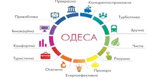 Горсовет одобрил стратегию развития Одессы на ближайшие пять лет