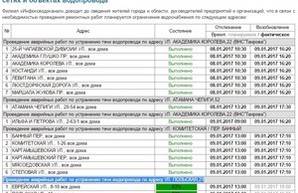 В центре Одессы нет воды