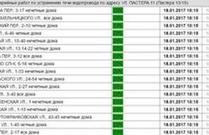 Опять в центре Одессы нет воды