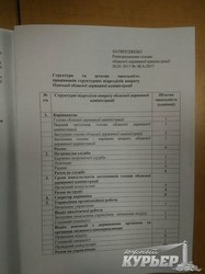 Структуру Одесской обладминистрации меняют (документ)