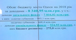 Бюджет Одессы на 2018 год растет в гривне, но остается таким же в пересчете на доллары