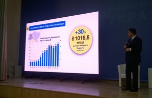 Премьер министр Украины отчитался о работе Кабмина в прошлом году