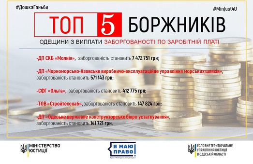 ТОП-5 должников по заработной плате в Одесской области