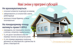 Коммунальные новшества для одесситов: рост цены на газ и изменения в субсидиях