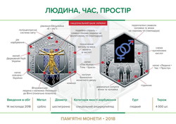 Памятные монеты к 100-летию Национальной академии наук Украины (ФОТО)