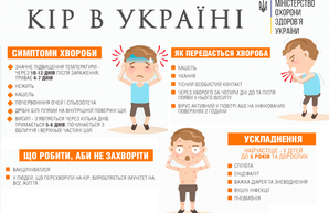 Что нужно знать одесситам о кори
