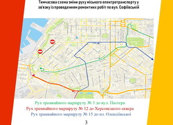 Одесский горсовет обнародовал официальную схему объезда улицы Софиевской