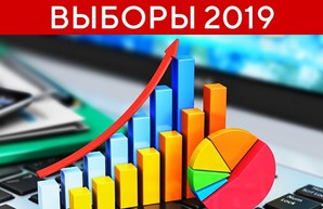 Выборные нарушения на 15.00