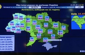 Явка в Одессе и Одесской области несколько хуже, чем по всей Украине