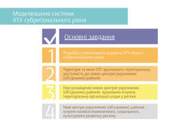 Новый вариант административной реформы для Одесской области предусматривает четыре района