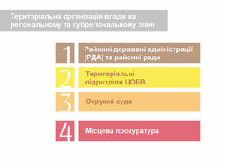 Новый вариант административной реформы для Одесской области предусматривает четыре района