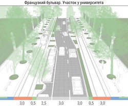 В Одессе рассматривают варианты благоустройства Французского бульвара