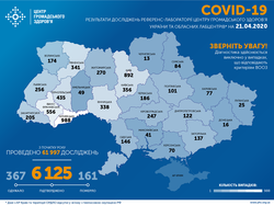 COVID-19: 6125 случаев заболевания в Украине, 146 – в Одесской области